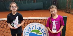 Read more about the article Shpallen fituesit e turneut “Shkodra Indoor” të kategorive U10 & U14.